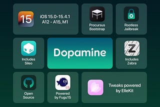 Complete Guide to Jailbreaking Your iOS Device with Dopamine 1.0 & 2.0