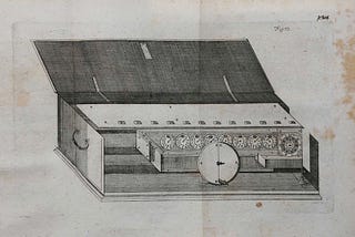 Intelligence from the Future of the Past