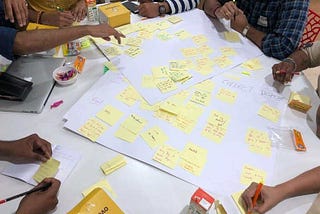 How to solve problems the “Design Thinking”​ Way?