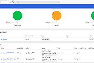 Zero Downtime Deployment of BusinessWorks Container Edition with Kubernetes — Part 2