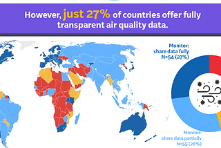 73% of National Governments Fail to Provide Fully Transparent Air Pollution Data
