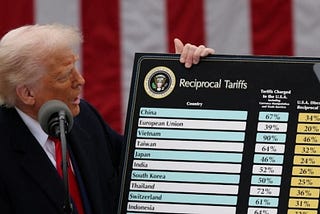 The Trade War of 2025 (and How Tariffs Are Reshaping the Global Economy)