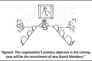 building and managing a BOARD OF DIRECTORS