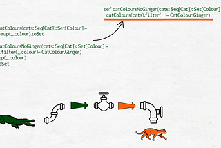 Programming with Functions #7: Expressions over statements