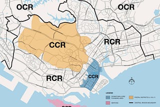 CCR vs RCR vs OCR: Where is the Next Hotspot?