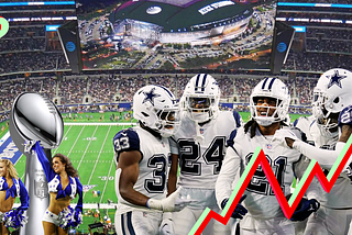 Diary of a Brand: the Dallas Cowboys