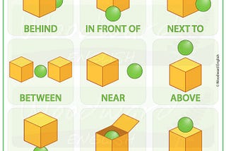 Bothersome Prepositions