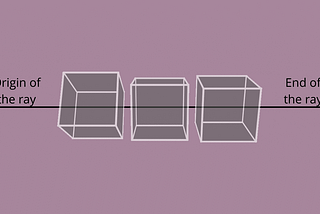 An Introduction to Raycasting in Unity2D