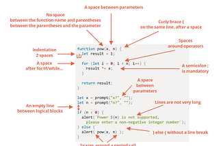 How to be a world-class javascript developer and write the perfect code :)