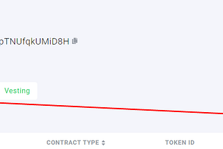 TzSign - Tezos Multisig Wallet Upgrades: