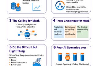 8 Key Insights on AI Infra from the co-founder of SiliconFlow