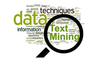 Text Mining of Amazon reviews