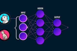 Deep Learning — An Introduction