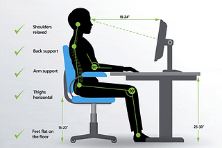 Lumbar “Support” Is a Terrible Workaround