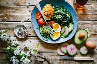 “Daily” Blog 030123 — What connects Dietician and Finance Planner