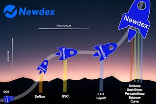 Newdex, BSC, ETH L2: an horizontal take off to the moon!