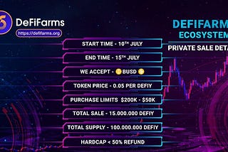 More than 1000 investors registered to participate in DeFiFarms’ private sale