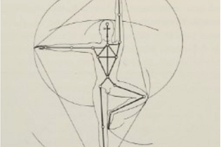 Aesthetic analysis of Triadic Ballet by Oskar Schlemmer