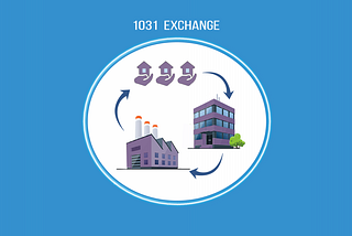 Simplifying Real Estate Transactions with Riverside 1031: Understanding Section 1031 Exchanges