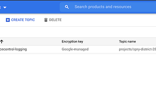 VPC Service Control Logging, Monitoring and Alerting On GCP