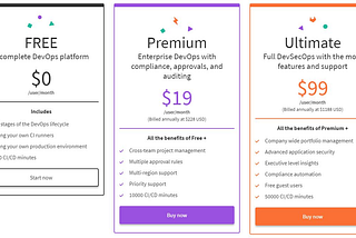 Subscription Pricing Changes: GitLab Gets It Right