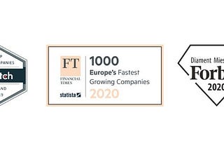 AppUnite on the FT1000 list among the fastest-growing firms in Europe | AppUnite