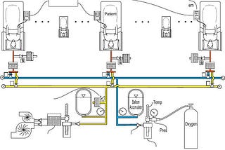 Shared Manifold Ventilator Update May 2021