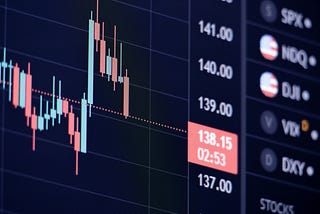 Does This Reddit Day Trading Strategy Actually Work?