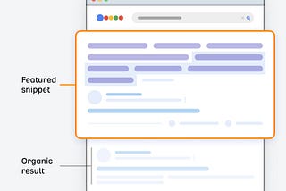 Featured Snippets