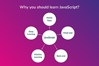 Why you should learn JavaScript?