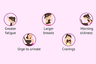 IVF Pregnancy Week-by-Week Symptoms — Excel IVF