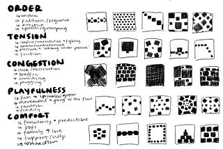 Experiment 1: Gestalt Principles