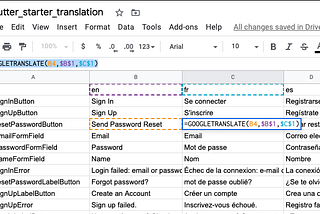 GetX Google Sheets Translation Code Generator
