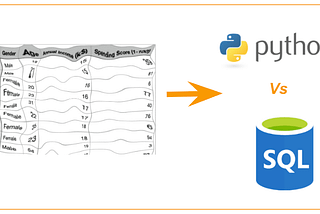 Analyzing raw data: SQL vs Python