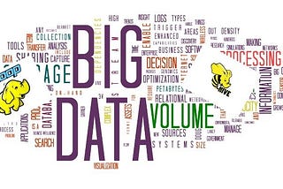 Internal & external tables in Hadoop- HIVE (the big data island)