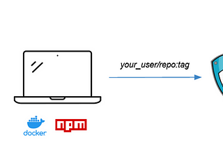 Continuous Integration — Developer Getting Started Guide — Zero to Pipeline