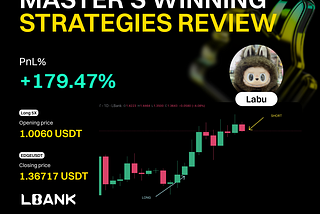 Copy Trading Master’s Winning Strategies Review — Episode 137
