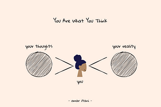 Fighting Your Negative Thoughts