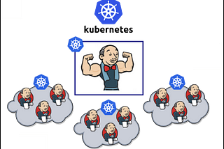 Creating Dynamic Jenkins Cluster