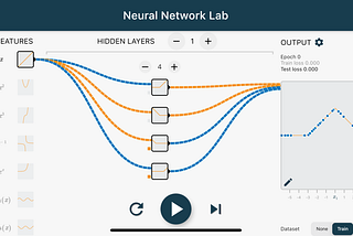 Neural network experiments: universal approximator