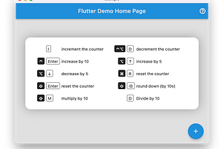 Easy Keyboard Shortcuts in Flutter Desktop Apps