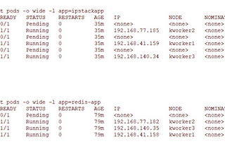 Kubernetes Ipstack Redis App