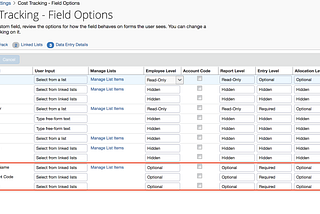 Sales Force - Concur Integration