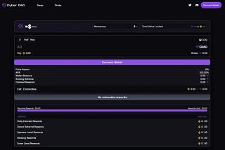 Staking Dapp- #CyberDAO