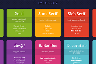 How to Choose Your Brand Fonts