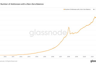 Node Ahead 12: The story behind the DOJ’s recovery of $3.2bn worth of stolen bitcoin