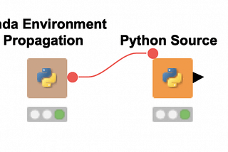 Manage Your Python Environments with Conda and KNIME