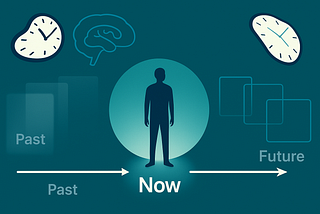 Living in the Now: SDAM, ADHD Time-Blindness, and the “In Time” Timeline