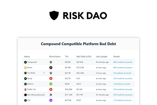 Introducing the “Bad Debt” Dashboard