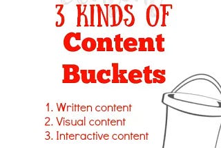 27 Content Ideas That Grow Your Audience